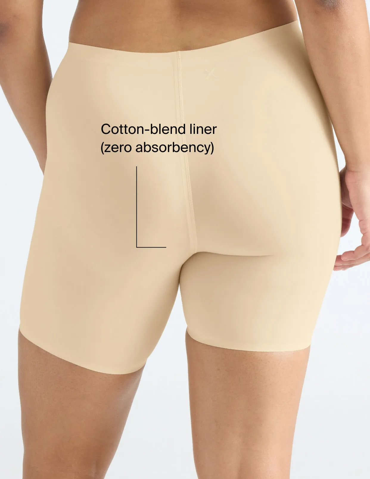 Thigh Saver® 6”